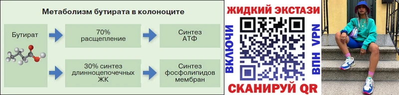 даркнет сайт  маркетплейс Telegram  БУТИРАТ оксана  Питкяранта 